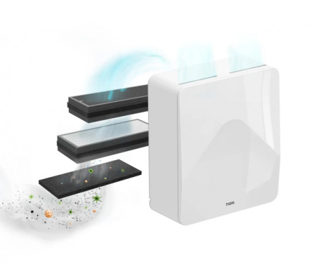 Бризер TION SMART 4S Базовый купить в Самаре