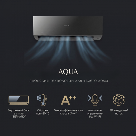 Кондиционер AQUA AQI-20PIRB1/R3/AQI-20PIR1/R3 Black (SAI inverter) купить в Самаре