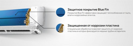 Кондиционер Haier Spirit AS50HSL1HRA-W/1U50HSL1FRA inverter купить в Самаре
